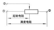 ytz 电位器式远传压力表  注:(1)仪表安装形式表列为i型(径向直接安装